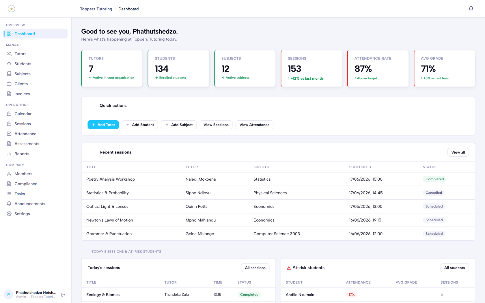 The X-Area admin dashboard